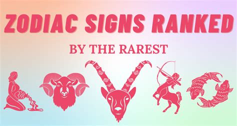 Get all the best. . What is the 1st rarest zodiac sign
